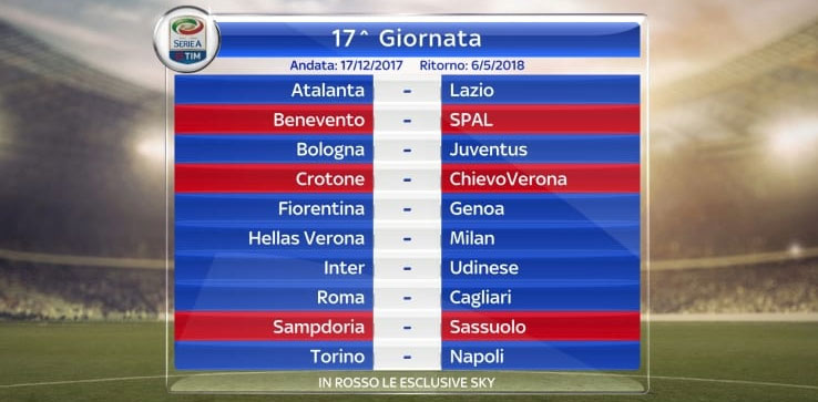 Serie A TIM 2017 2018 17a GIORNATA