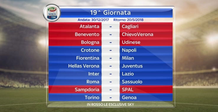 Serie A TIM 2017 2018 19a GIORNATA