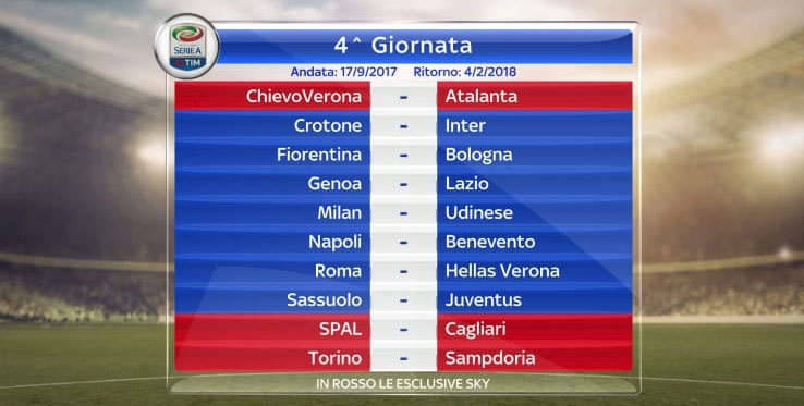 Serie A TIM 2017 2018 4a GIORNATA