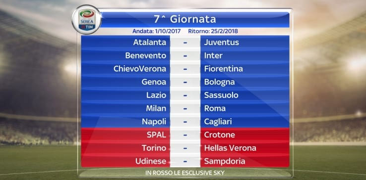 Serie A TIM 2017 2018 7a GIORNATA