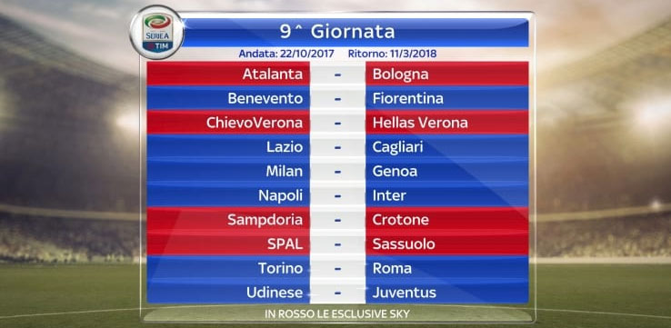 Serie A TIM 2017 2018 9a GIORNATA