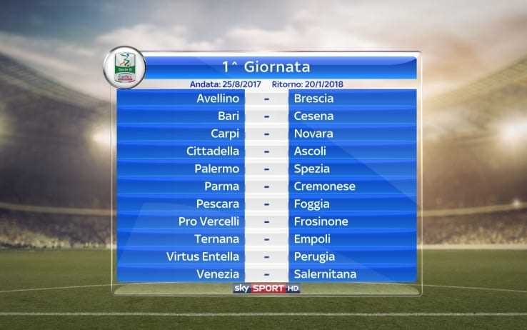 SERIE B 2017-2018 1a GIORNATA