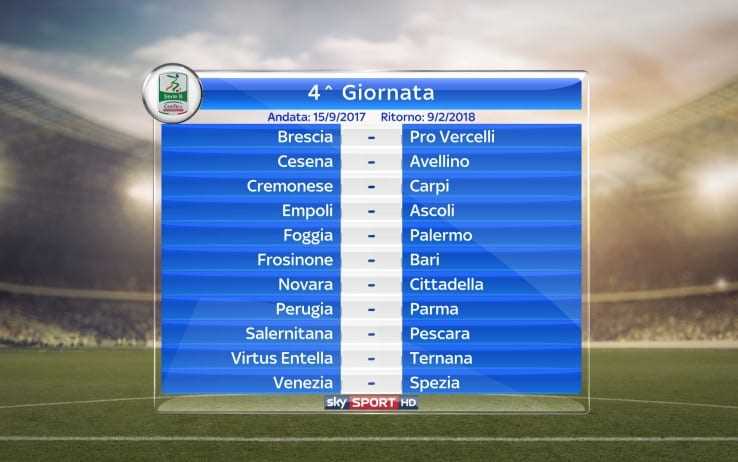 SERIE B 2017-2018 4a GIORNATA