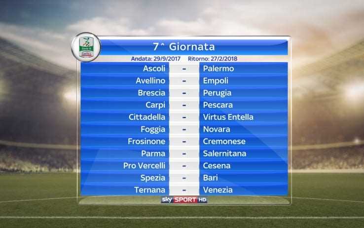 SERIE B 2017-2018 7a GIORNATA