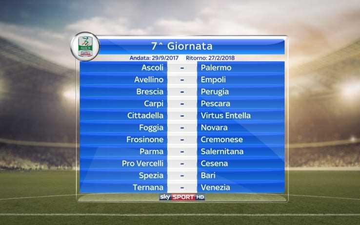 SERIE B 2017-2018 7a GIORNATA