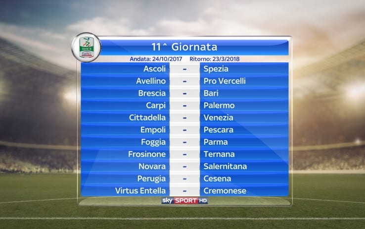 SERIE B 2017-2018 11a GIORNATA