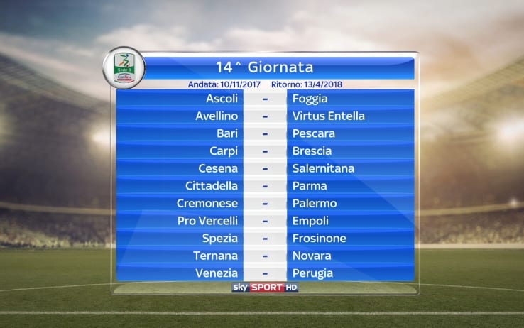 SERIE B 2017-2018 14a GIORNATA