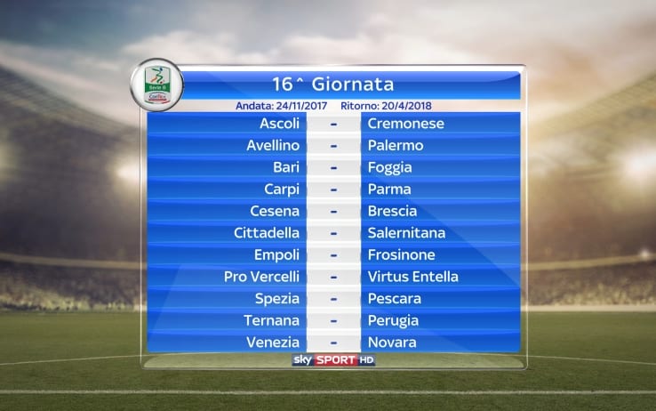 SERIE B 2017-2018 16a GIORNATA