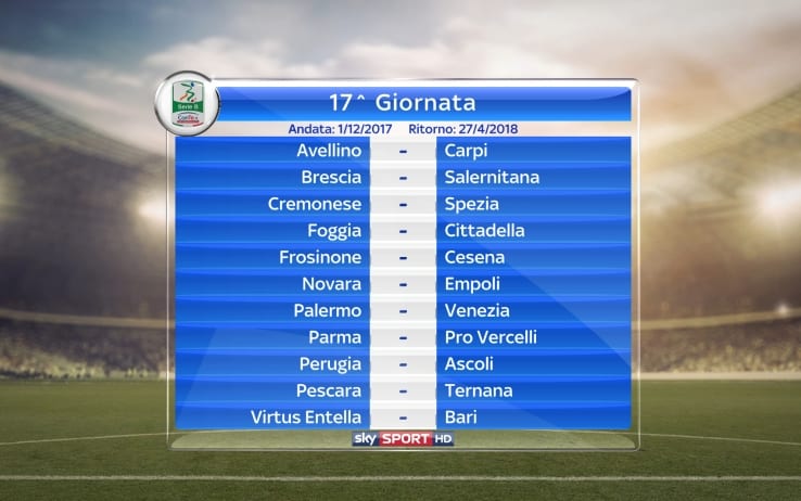 SERIE B 2017-2018 17a GIORNATA