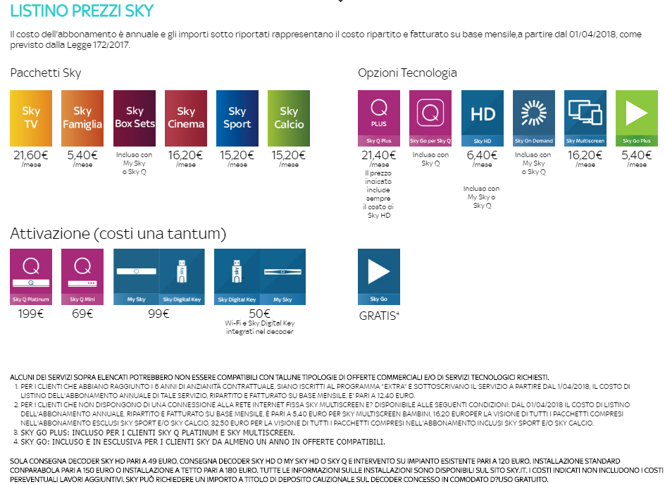 Listino prezzi Sky 2018