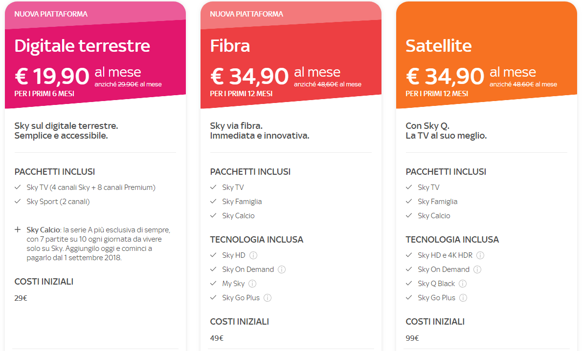 Offerta Sky 1 Agosto 2018