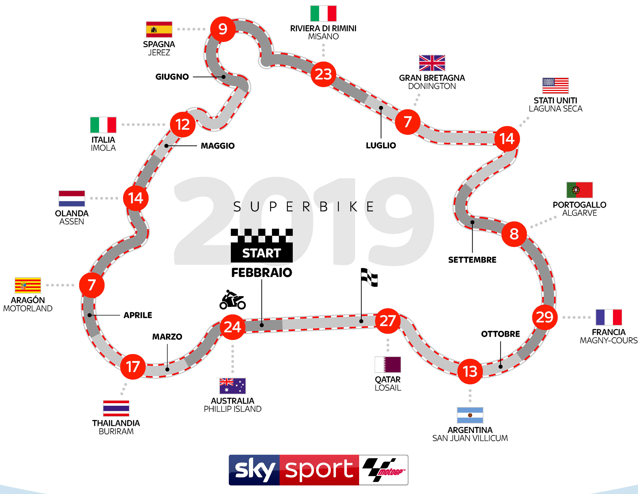 LE 53 GARE IN DIRETTA SU SKY CON 29 ESCLUSIVE LIVE