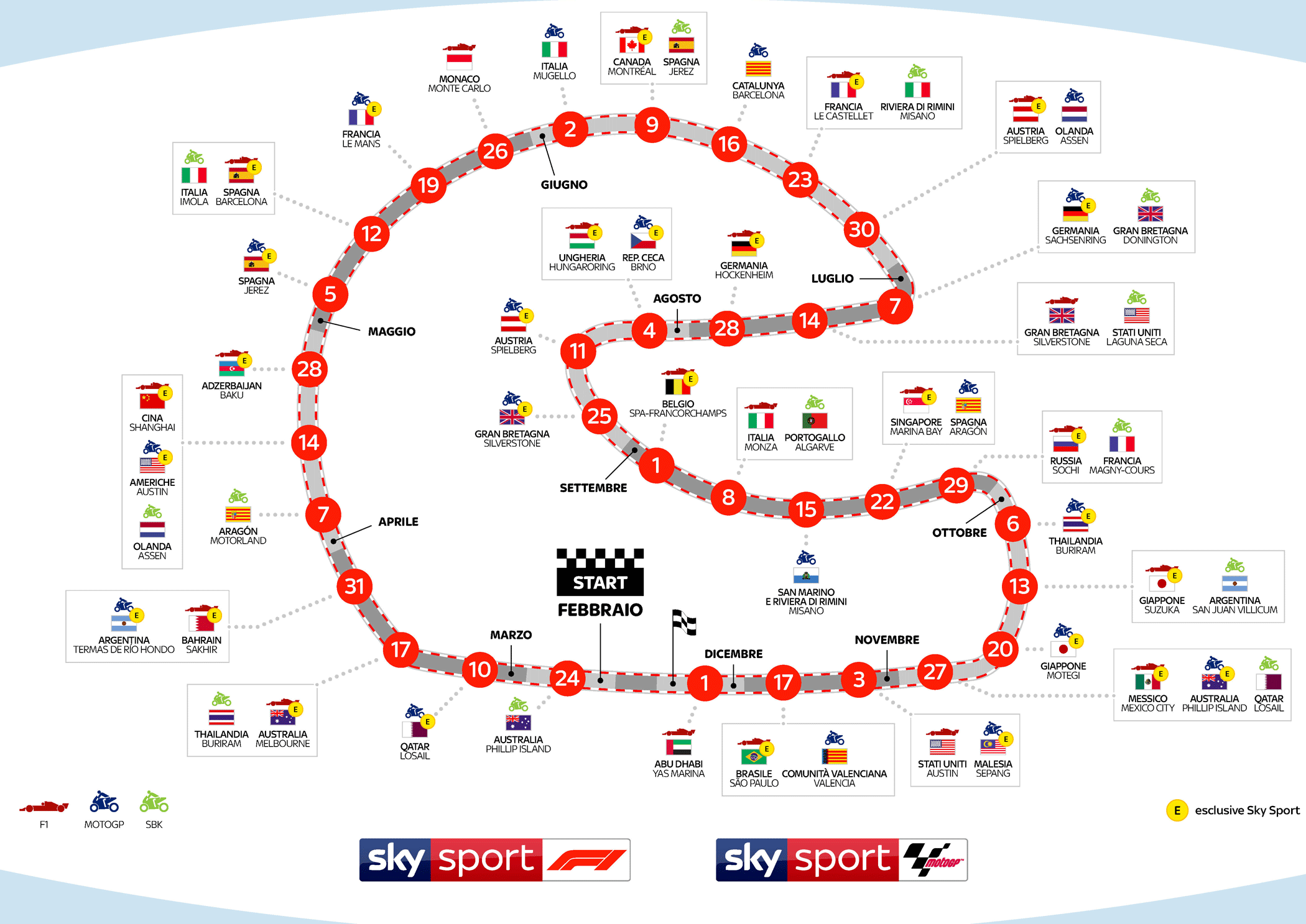 LE 53 GARE IN DIRETTA SU SKY CON 29 ESCLUSIVE LIVE