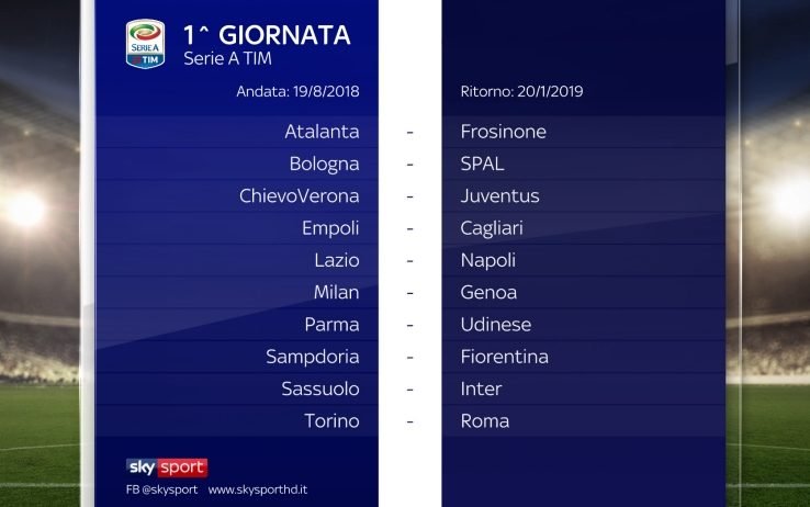 Serie A TIM 2018/19  1a GIORNATA