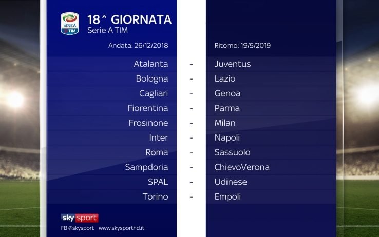 Serie A TIM 2018/19  18a GIORNATA