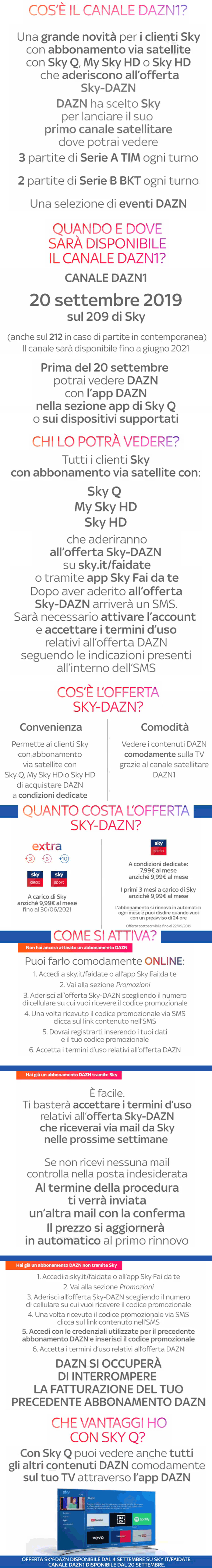 INFOGRAFICA DELL'OFFERTA SKY-DAZN