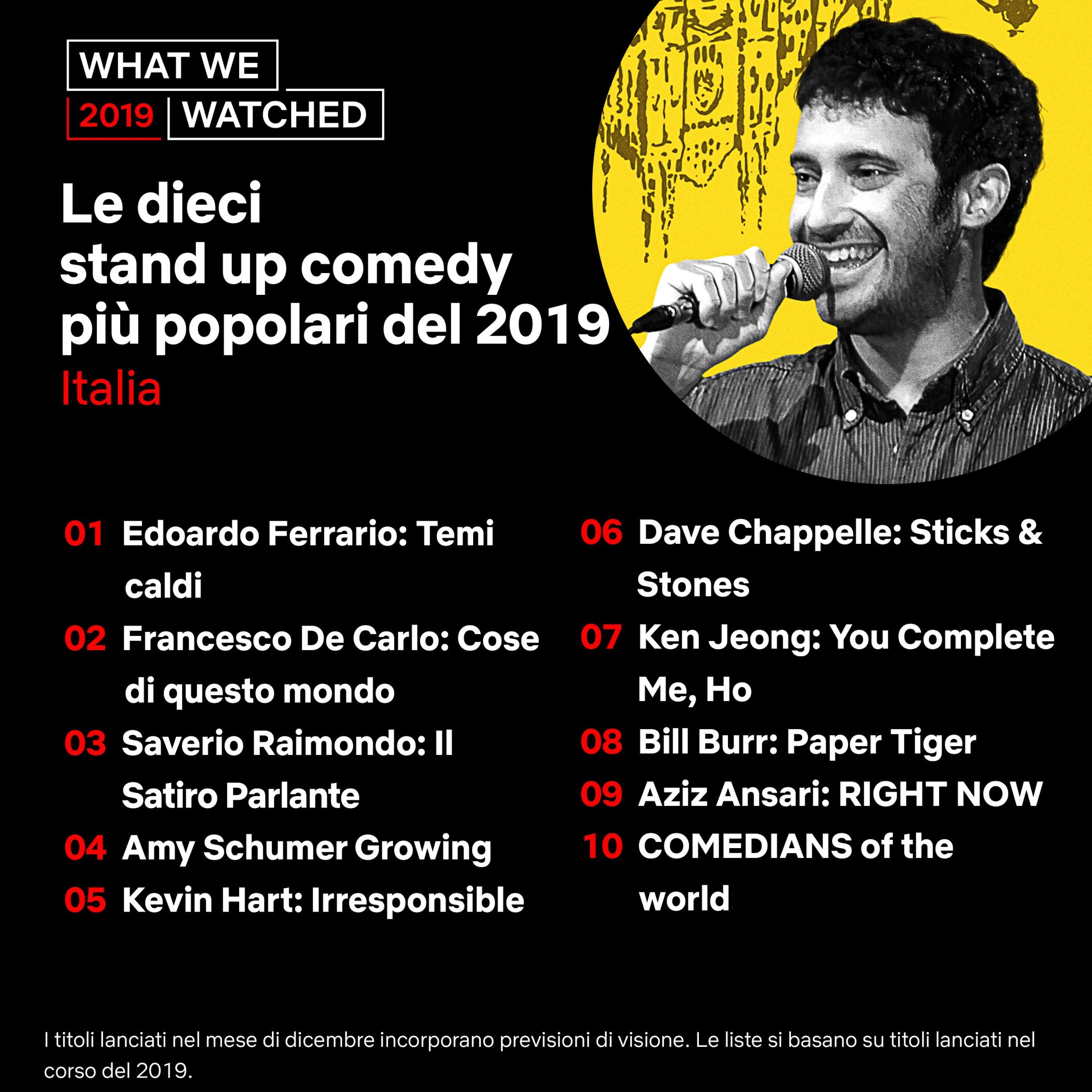 Le dieci stand-up comedy più popolari del 2019 su Netflix in Italia