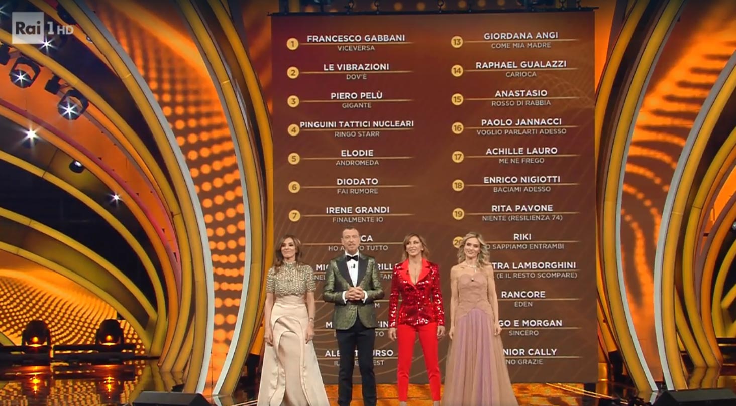 classifica generale dopo le prime due serate di Sanremo 2020