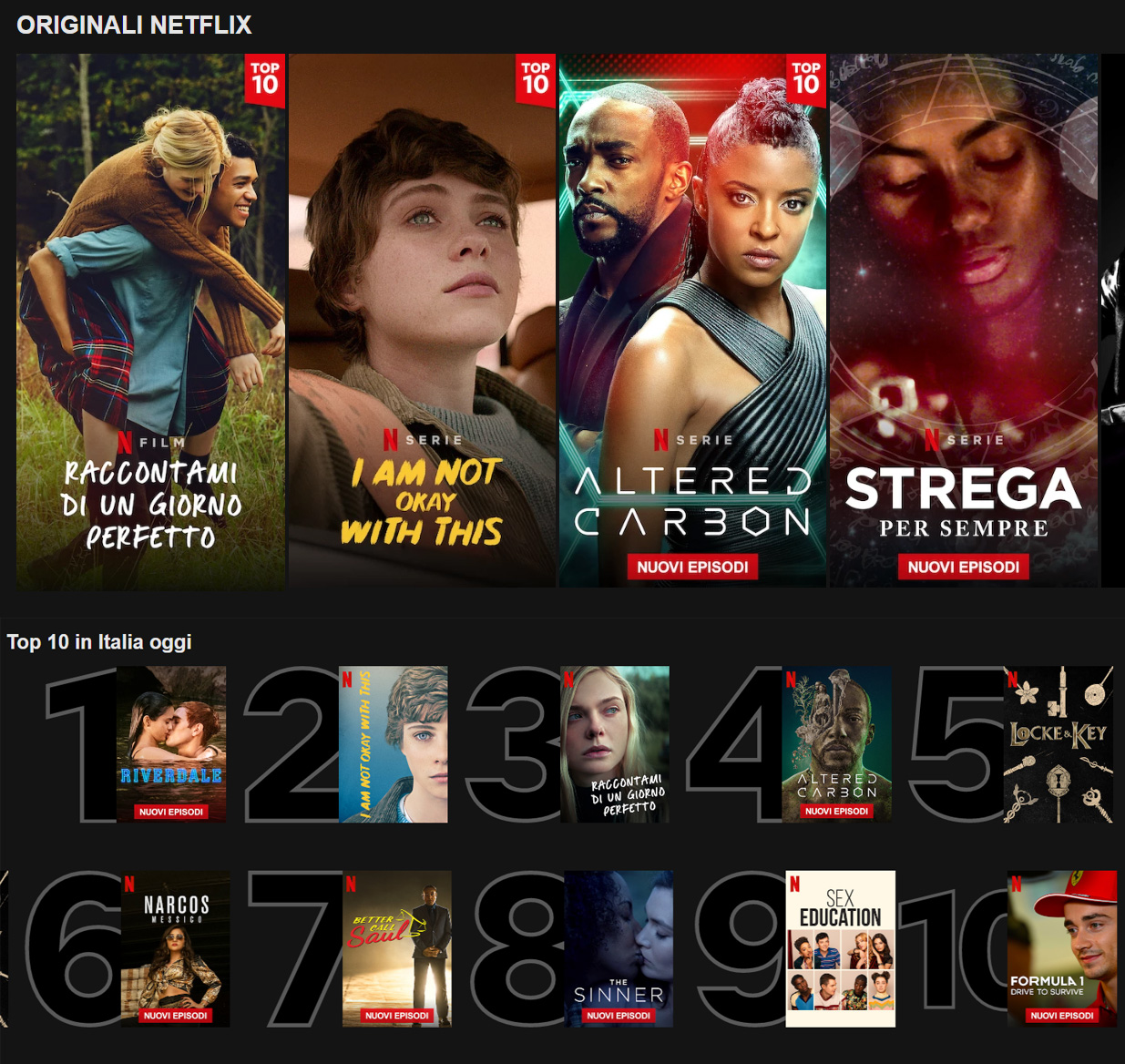 Esempio di classifiche dei contenuti popolari su Netflix in Homepage