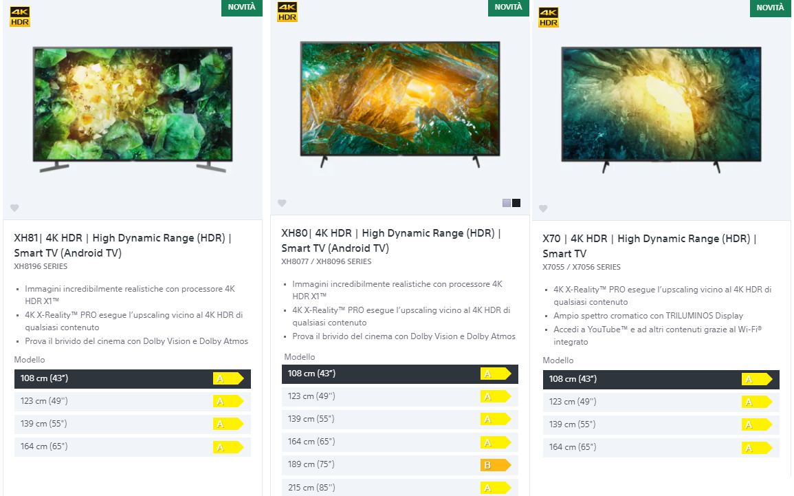 Sony TV 4K HDR XH81, XH80 e X70