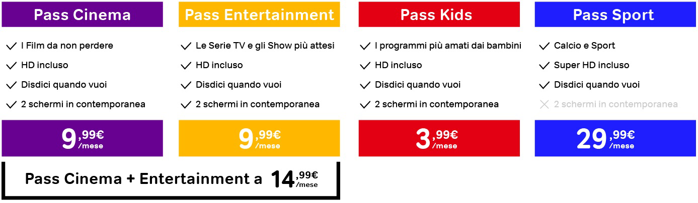 Listino prezzi dell'offerta di NOW TV dal 27 maggio 2020