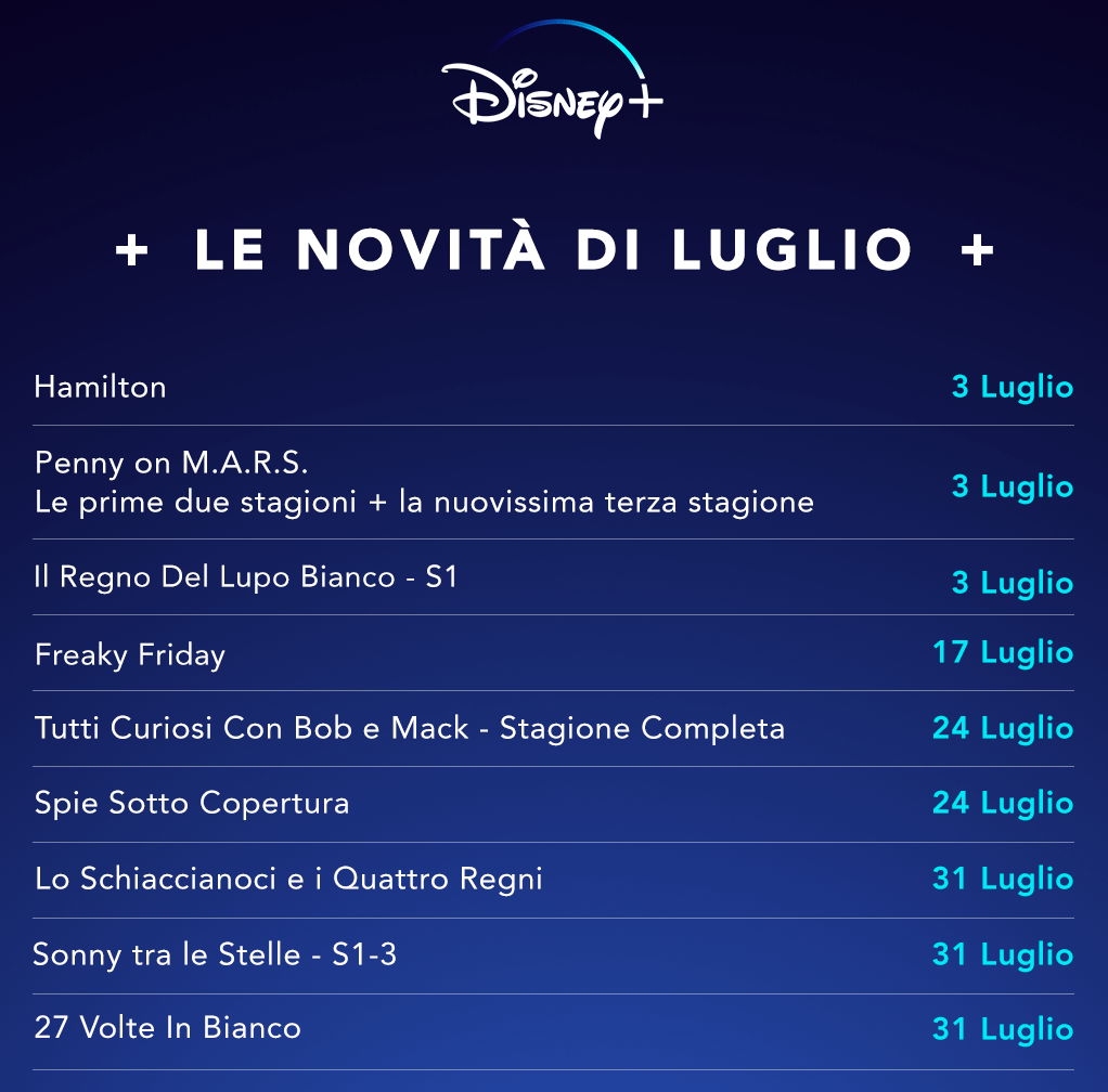 Disney+: Novita' di Luglio 2020