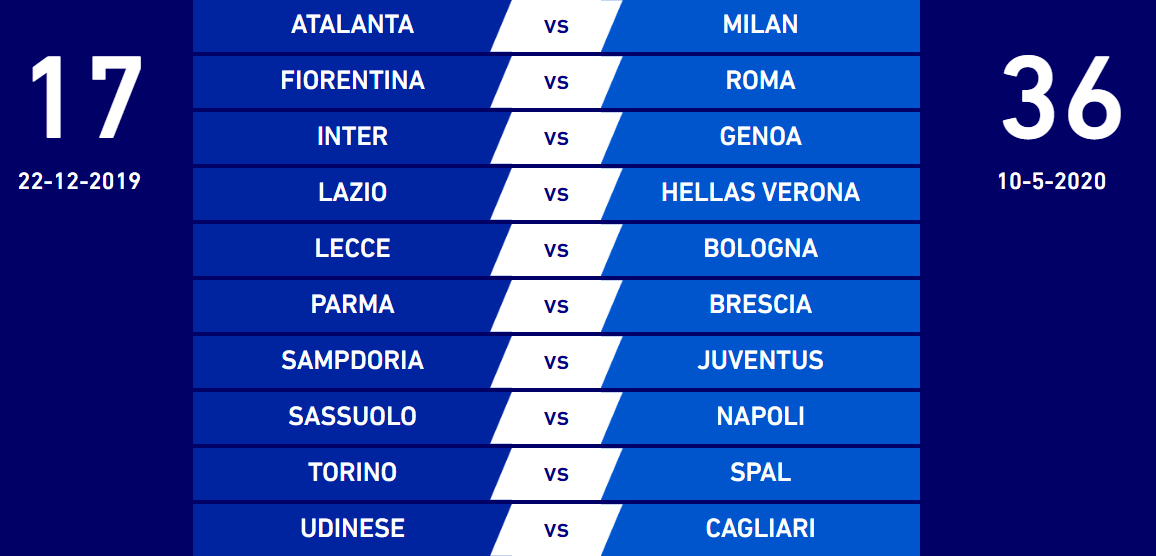 Serie A TIM 2019/20 GIORNATA 17