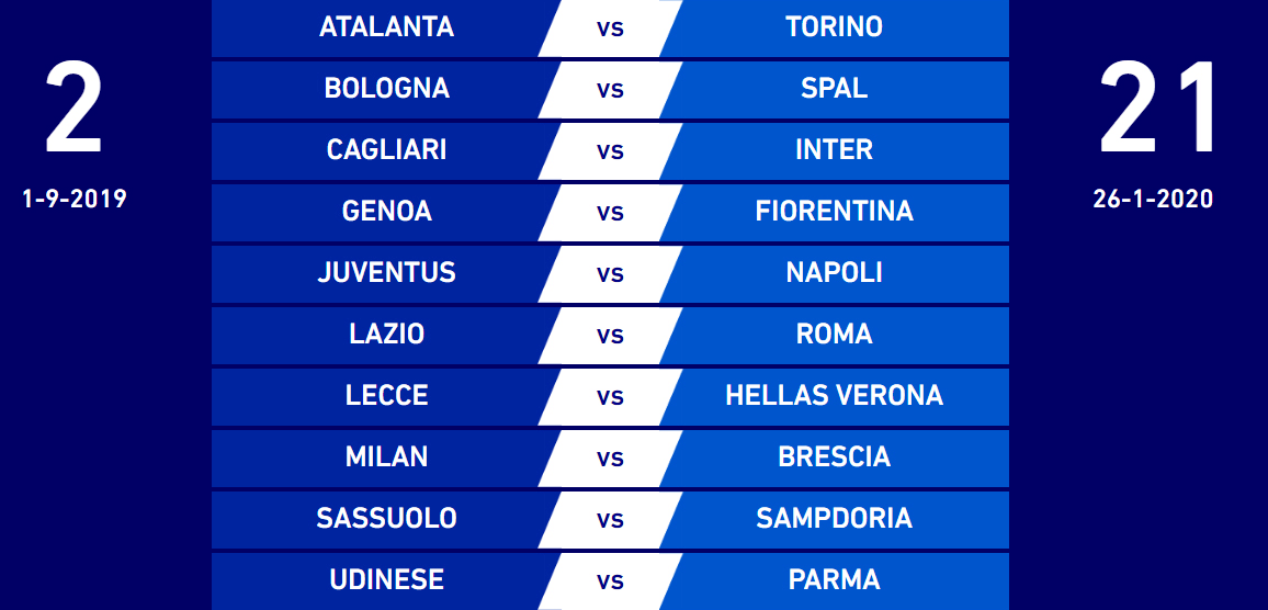 Serie A TIM 2019/20 GIORNATA 2