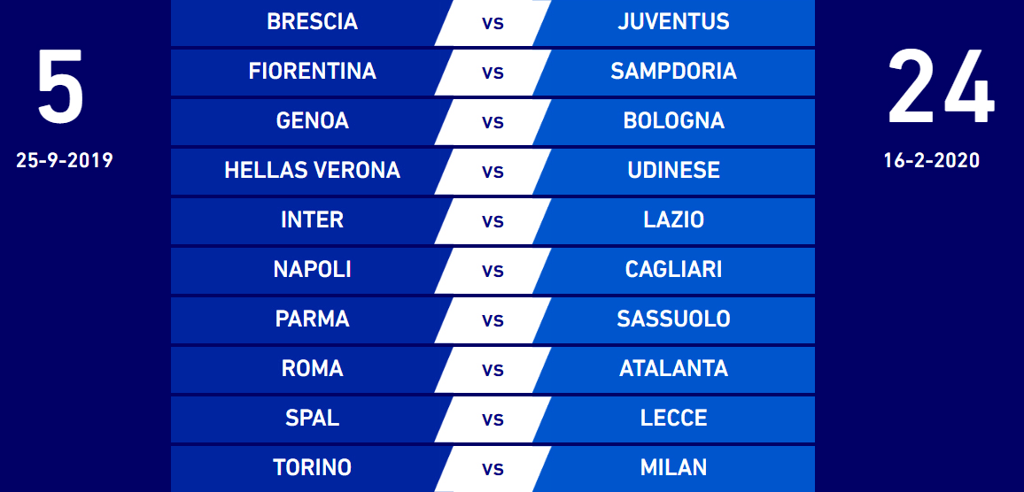 Serie A TIM 2019/20 GIORNATA 5