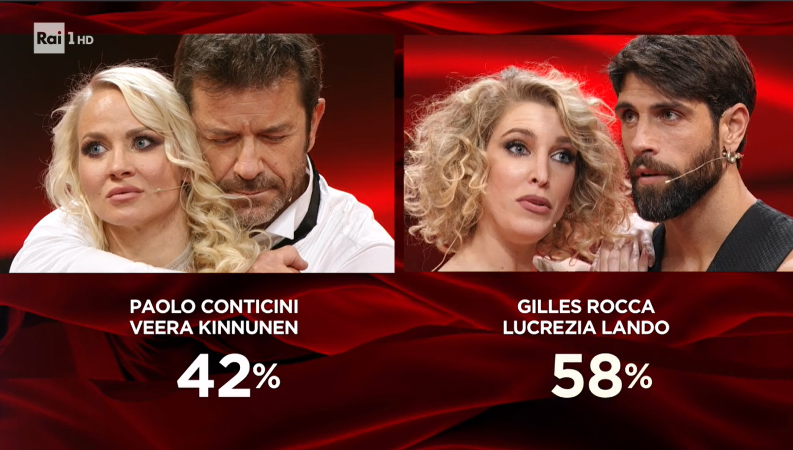 La sfida finale di Ballando con le Stelle 2020 tra Gilles Rocca con Lucrezia Lando e Paolo Conticini con Veera Kinnunen