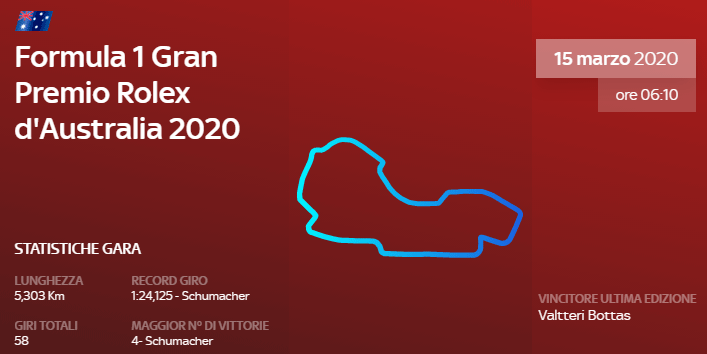 FORMULA 1 2020 GP AUSTRALIA