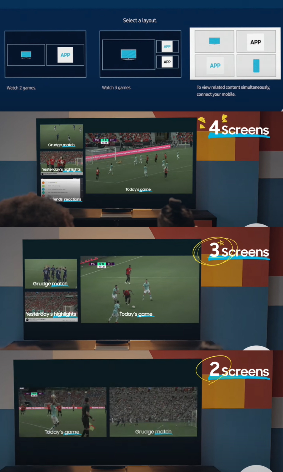 Samsung TV 2021 - funzioni Multi-Window