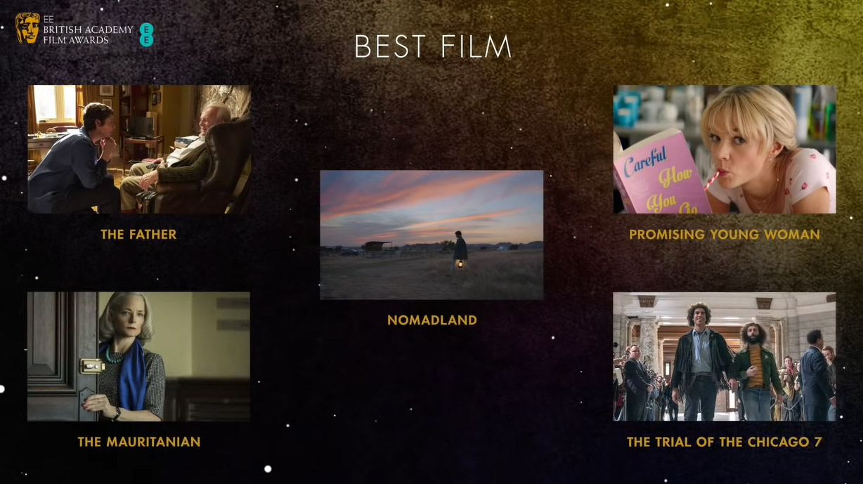 BAFTA Awards 2021 - Nomination Miglior Film