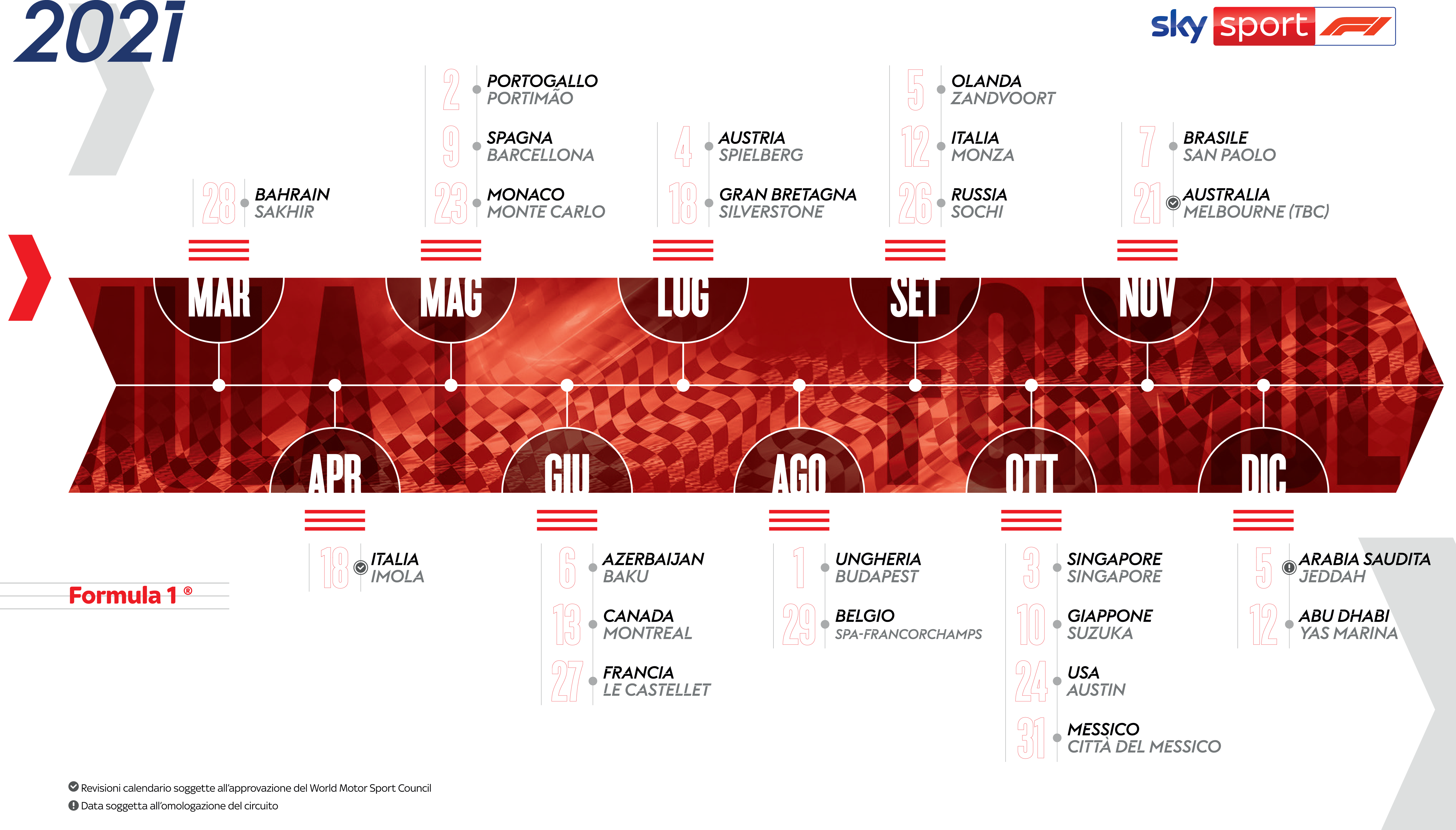 Calendario Stagione 2021 di Formula 1 su Sky