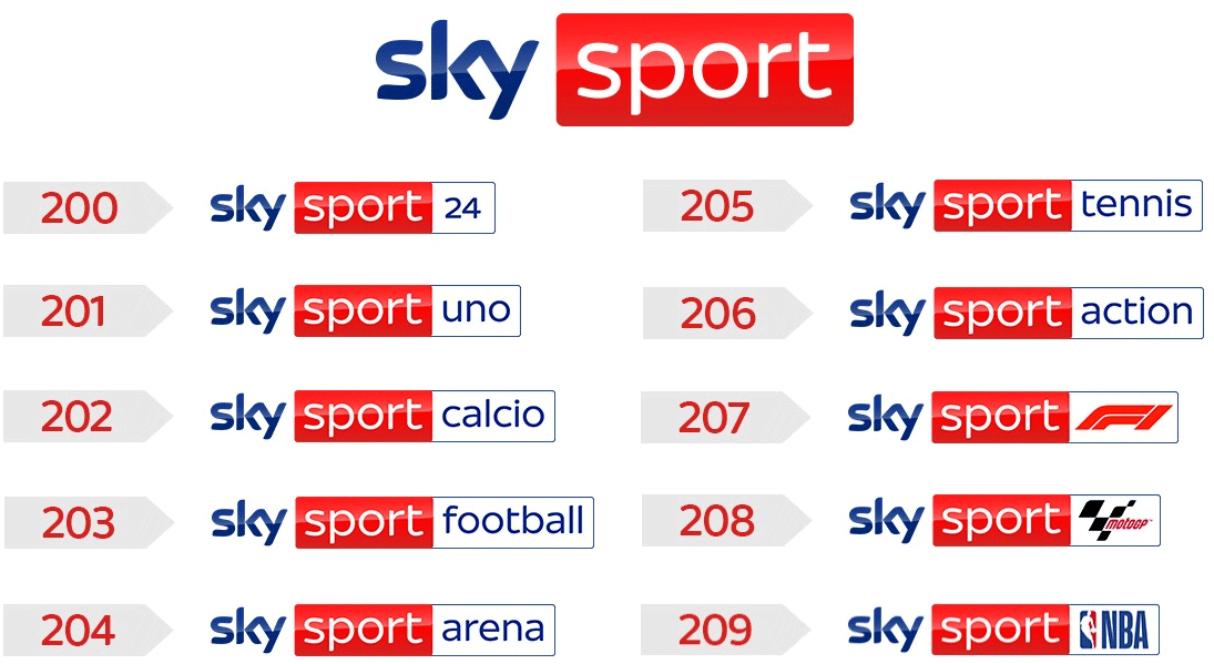 I canali Sky Sport dal 1 Luglio 2021