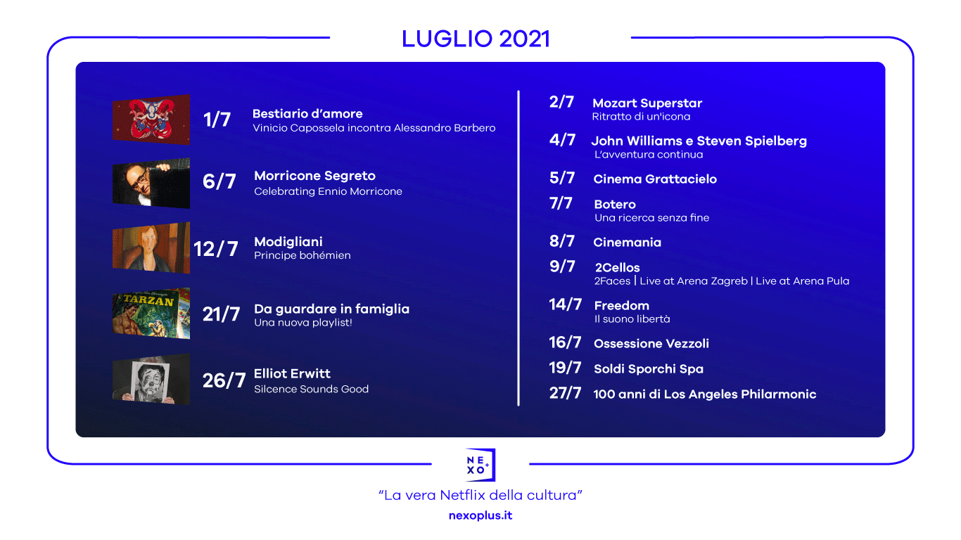 Nexo+, le novità di Luglio 2021