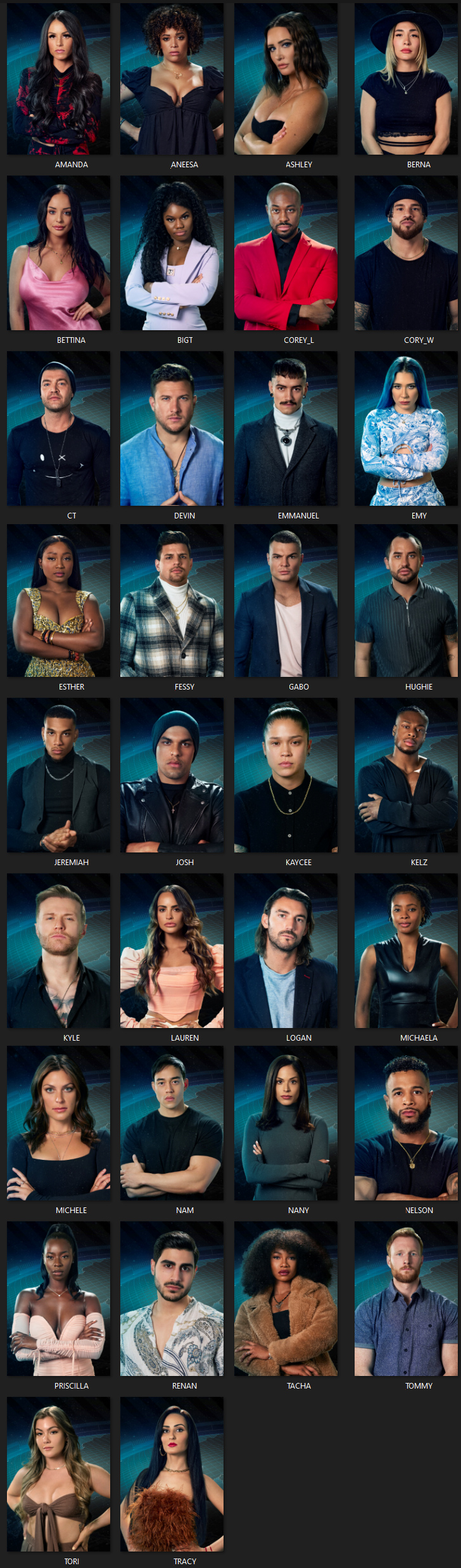 Il cast di The Challenge - Spie, Bugie e Strategie su MTV Italia [credit: courtesy of MTV Italia]