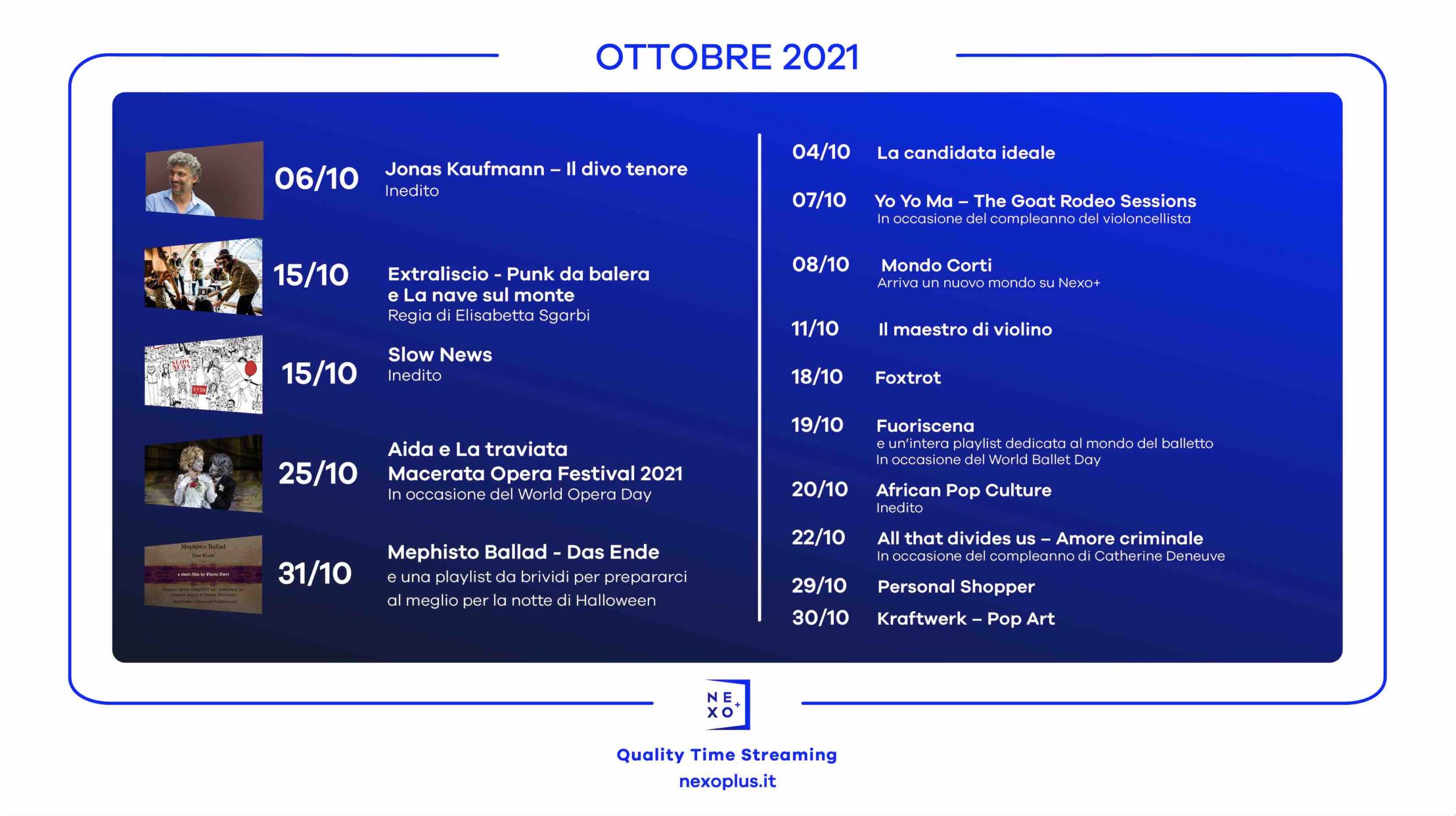 Nexo+, Calendario novità di Ottobre 2021