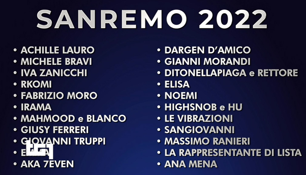 Sanremo 2022, i 22 Big in gara annunciati da Amadeus