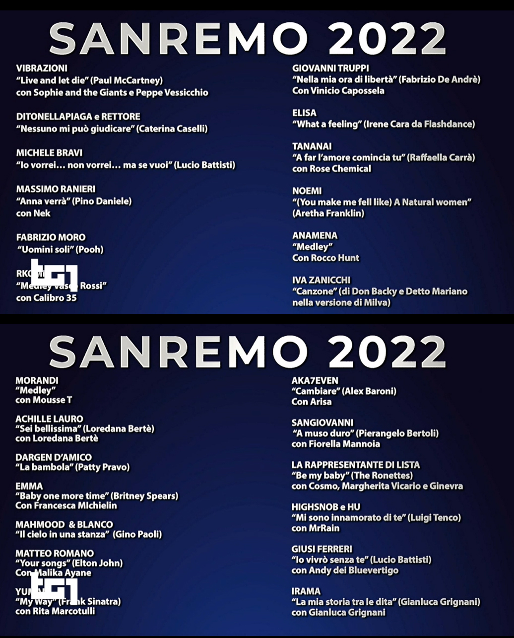 Sanremo 2022, i brani delle cover annunciati da Amadeus al Tg1 delle 20 di giovedi 20 gennaio 2022