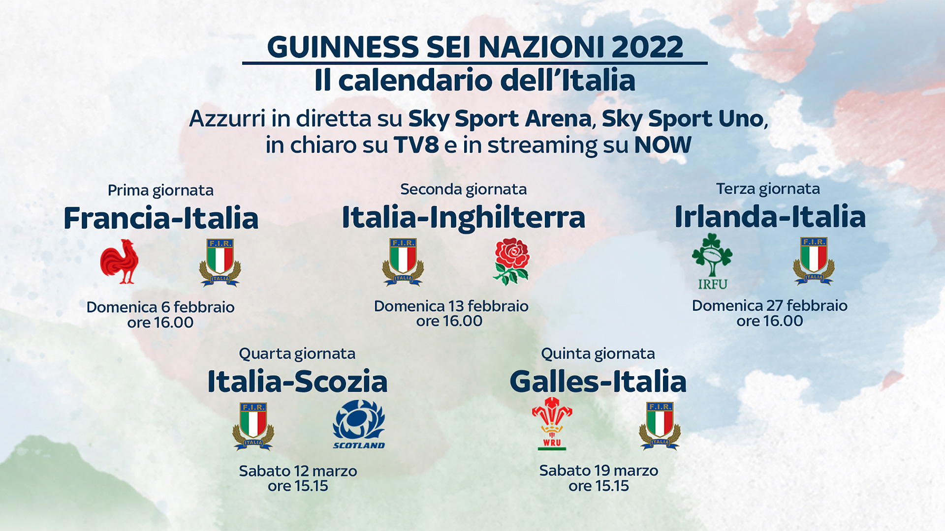 Calendario Italia al torneo Rugby Guinness Sei Nazioni 2022