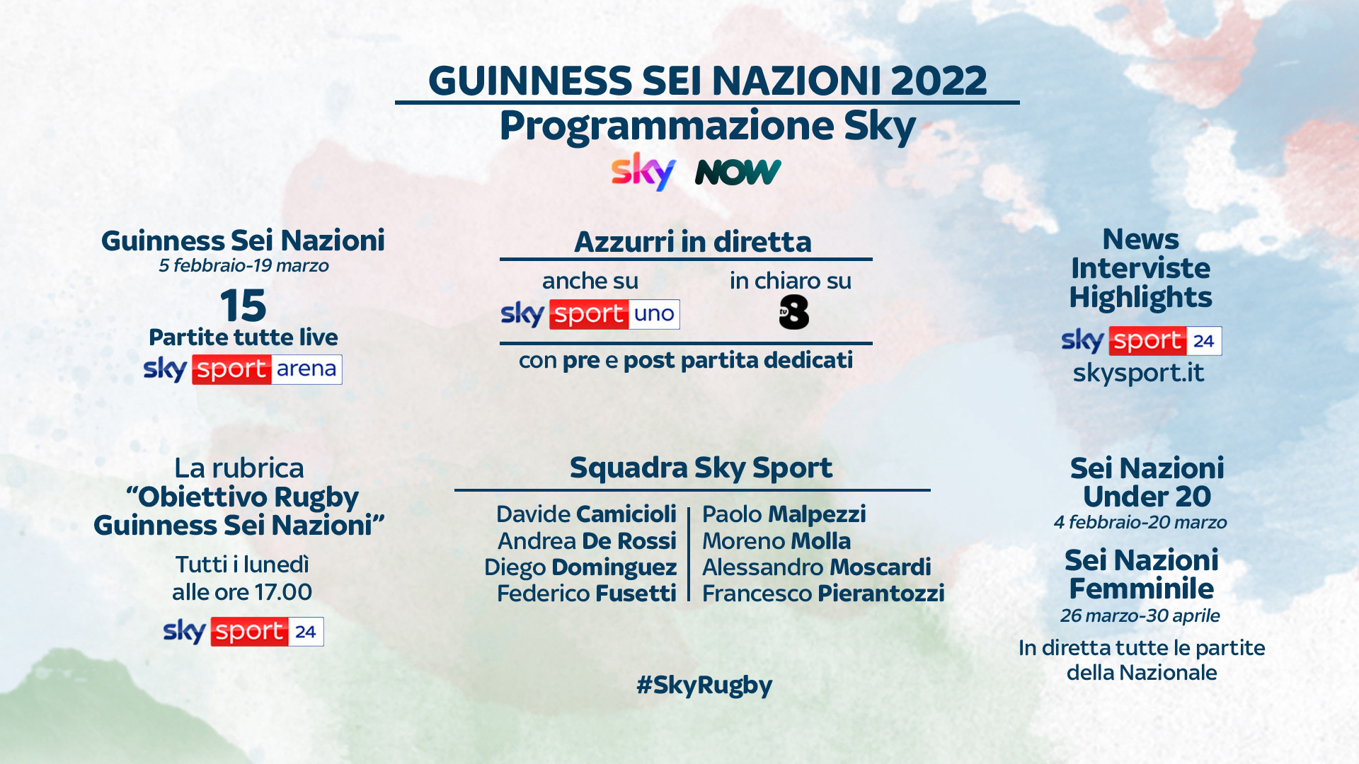 La programmazione del torneo Rugby Guinness Sei Nazioni 2022 su Sky