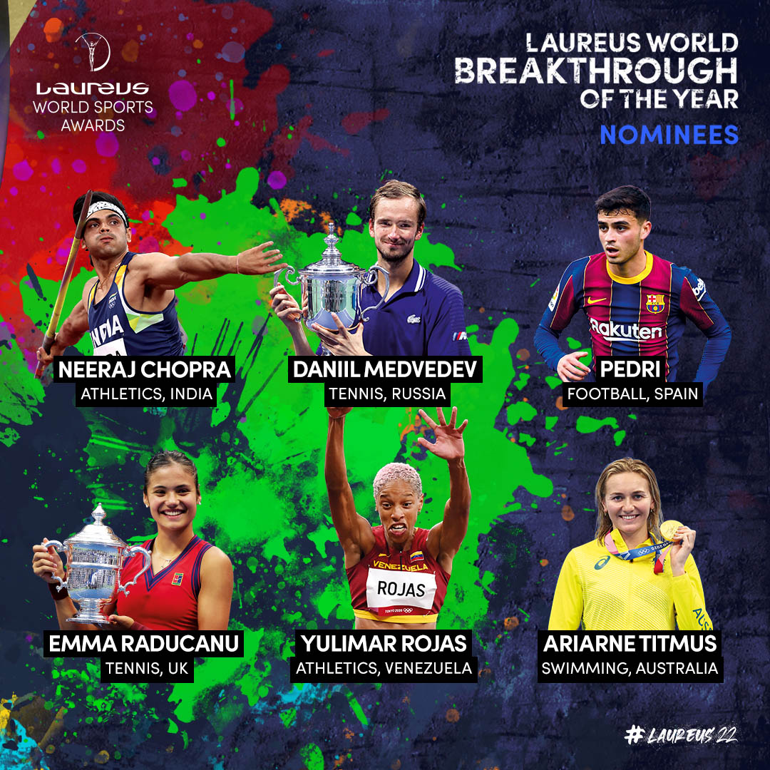 Laureus World Breakthrough of the Year Award 2022 - Nomination