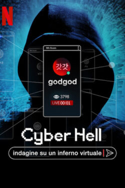 Poster Cyber Hell: indagine su un inferno virtuale