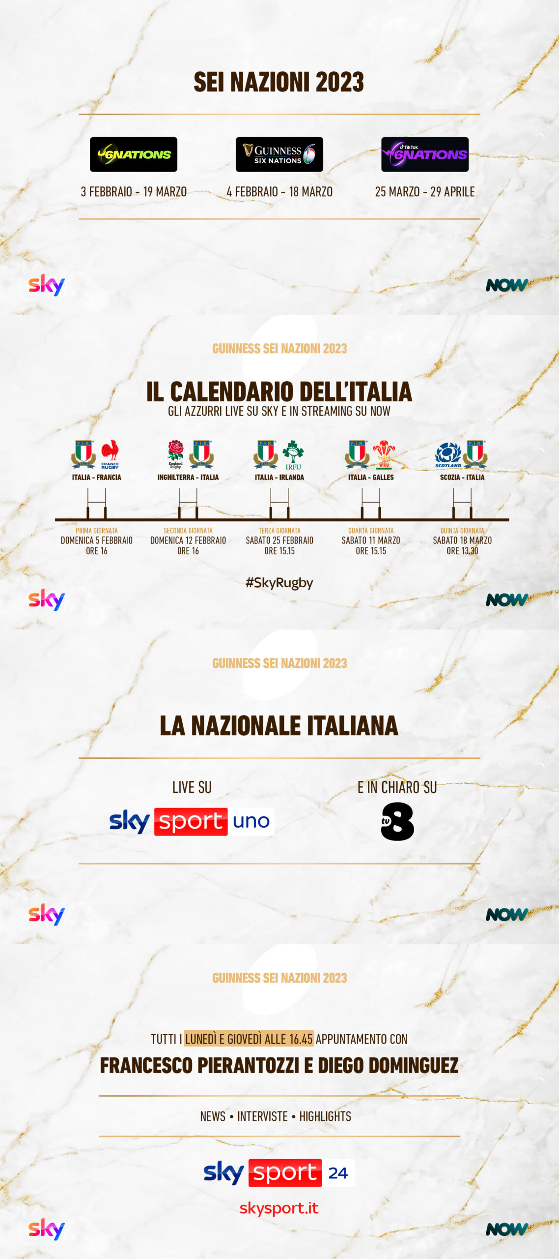 Appuntamenti Guinnes Sei Nazioni 2023 di Rugby su Sky e NOW