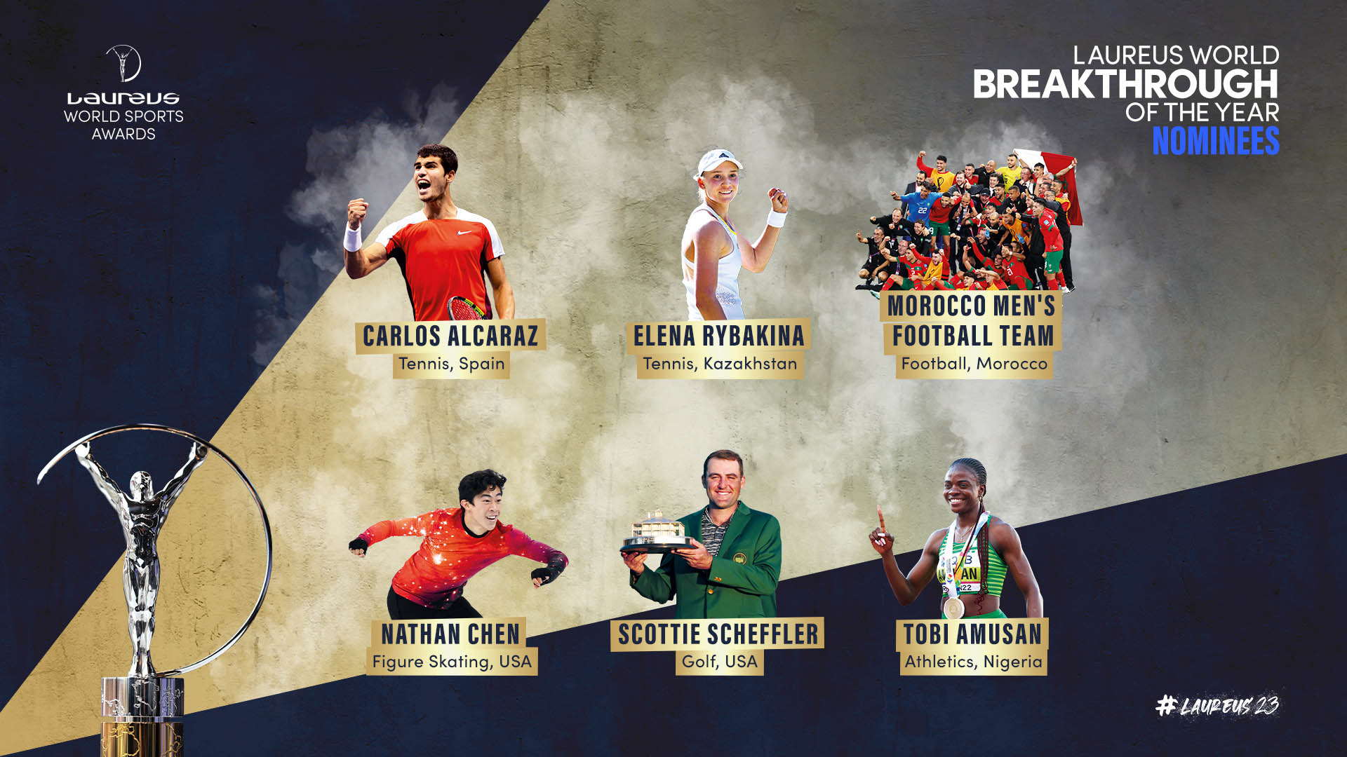 2023 - Laureus World Breakthrough of the Year Award (Rivelazione dell'anno)