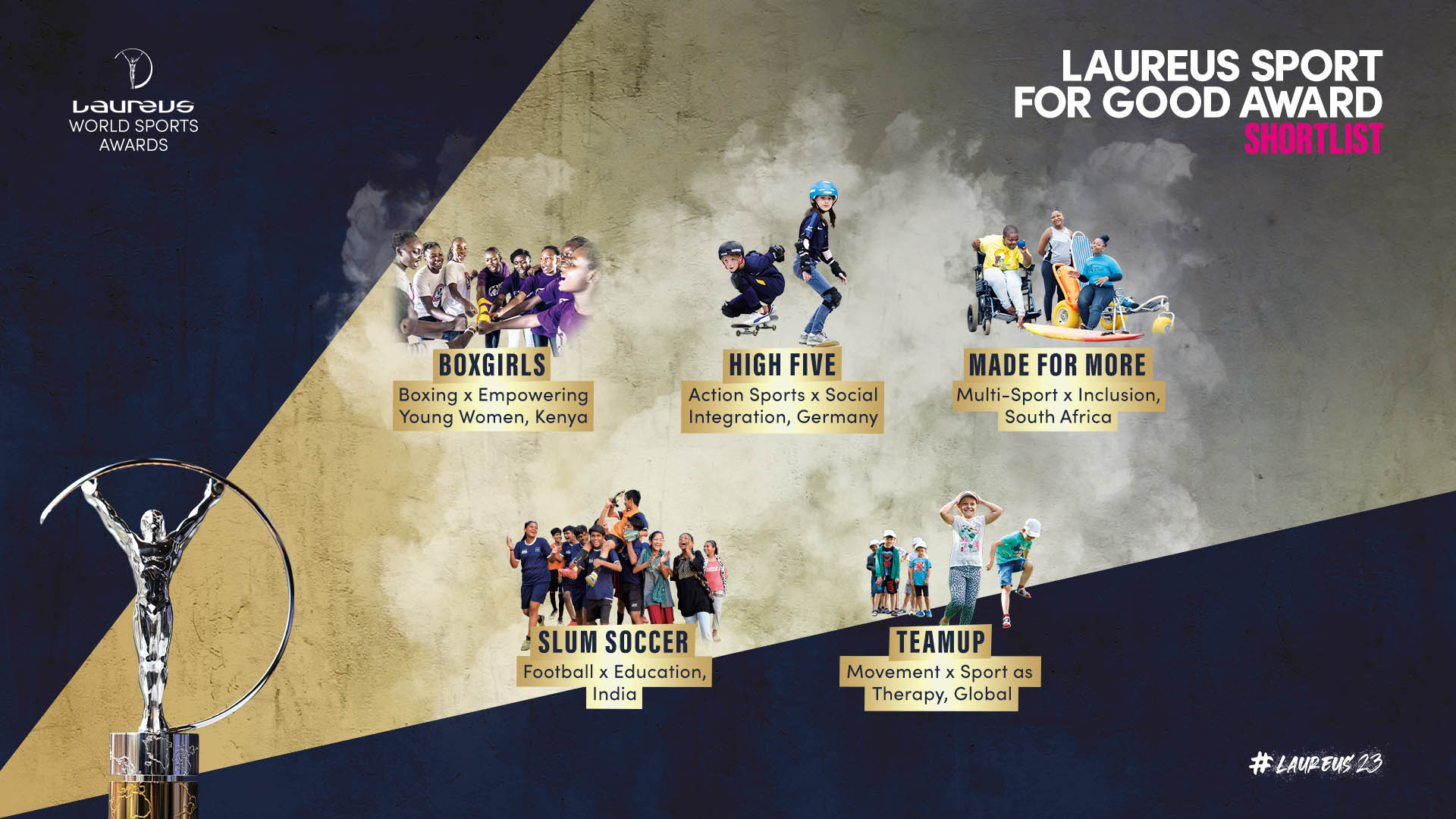 2023 - Laureus Sport for Good Award (Sport per il bene comune)