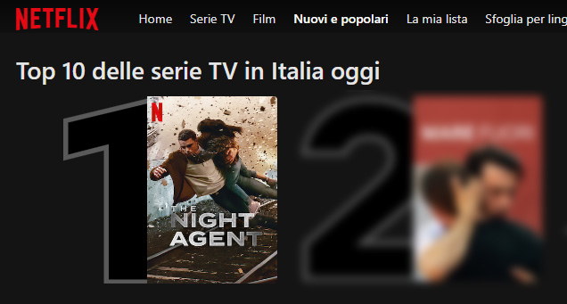 The Night Agent nella Top10 delle serie più viste su Netflix