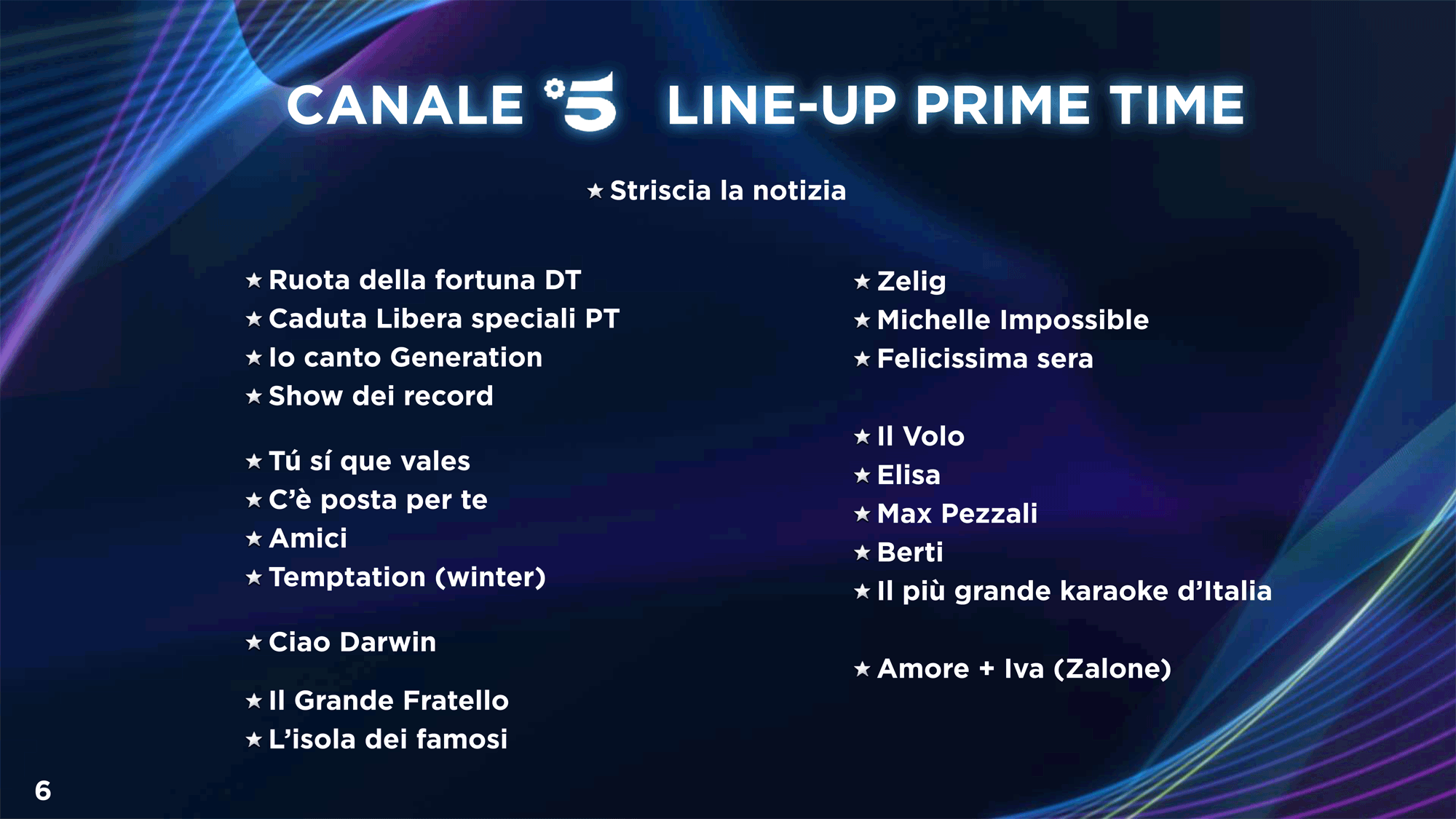 Mediaset, Palinsesti Autunno 2023-Primavera 2024 tra conferme e novità 